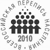 Комиссия по подготовке к Всероссийской переписи населения определила самые